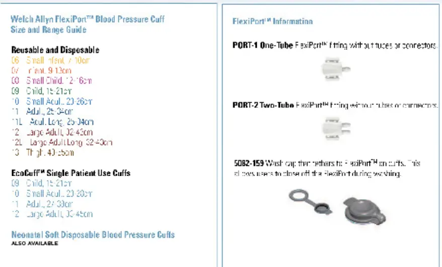 Welch-Allyn-767-Series-Blood-Pressure-Cuffs-fig-3