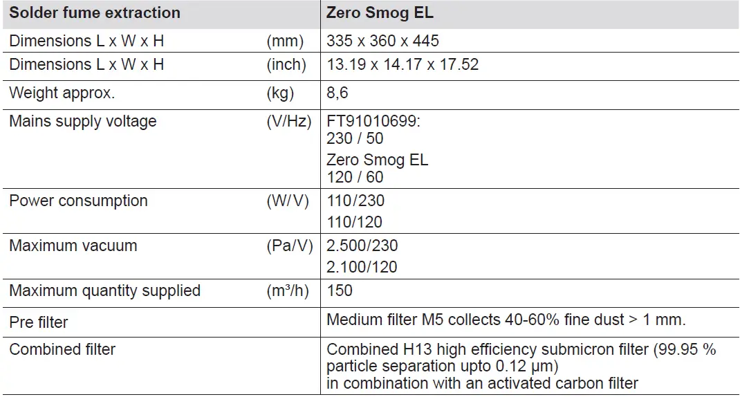 Weller-T0058762701-Zero-Smog-EL-Kit-FIG-21