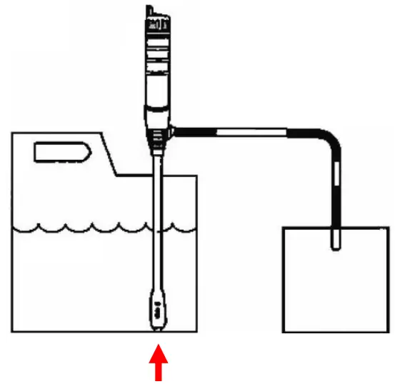 Westfalia 85 92 62 Electric General Purpose Pump - fig 3