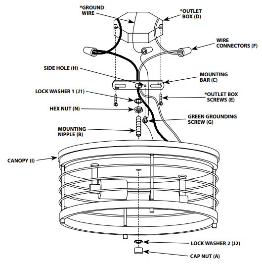 Westinghouse-6125000-Ackton-13-Inch-2-Light-Matte-Black-with-Barnwood-Accents-Flush-Mount-FIG 1