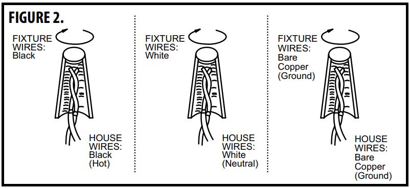 Westinghouse-6125000-Ackton-13-Inch-2-Light-Matte-Black-with-Barnwood-Accents-Flush-Mount-FIG 2