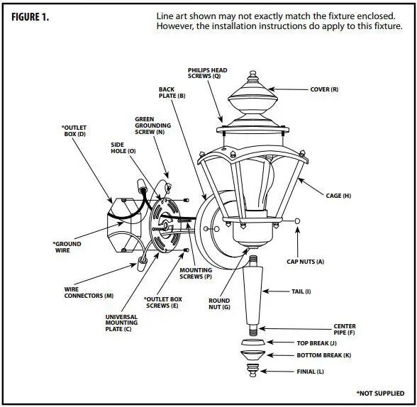 Westinghouse-6696400-Exterior-Wall-Coach-Light-Sconce-fig-1