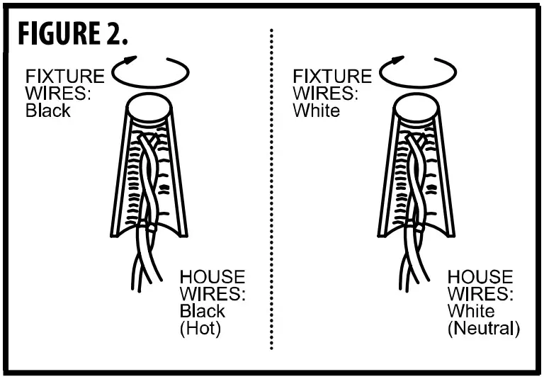 Westinghouse W 697 102820 6 Inch 7 Watt Energy Star LED Indoor Flush Mount Ceiling Light Fixture - Fig 1
