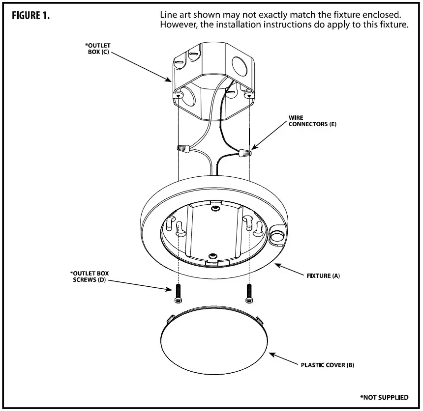 Westinghouse W 697 102820 6 Inch 7 Watt Energy Star LED Indoor Flush Mount Ceiling Light Fixture - Fig