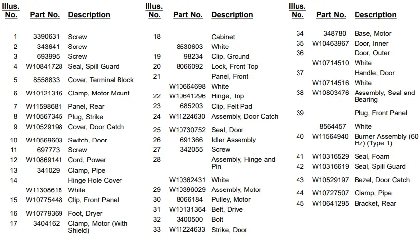 Whirlpool-MGD5030MW1-Gas-Dryer-fig-5