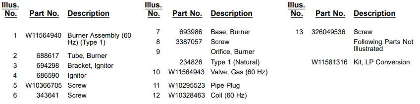 Whirlpool-MGD5030MW1-Gas-Dryer-fig-7
