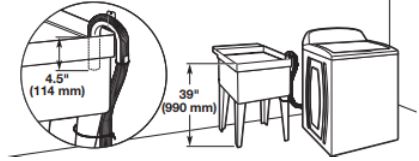 Whirlpool Top Load Washer - Laundry tub drain System