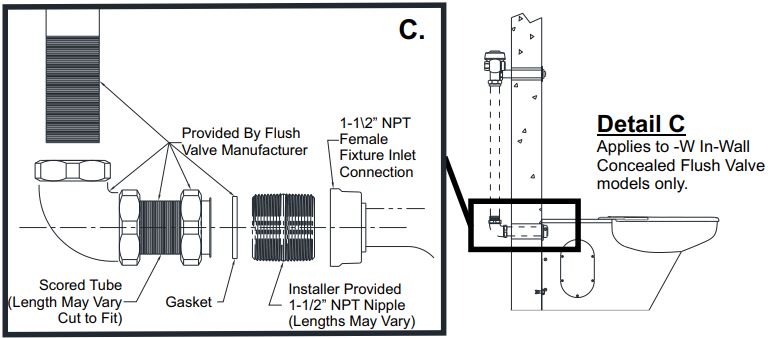 Whitehall-Manufacturing-WHR2142-W-3-Floor-Waste-Toilet-fig- (11)