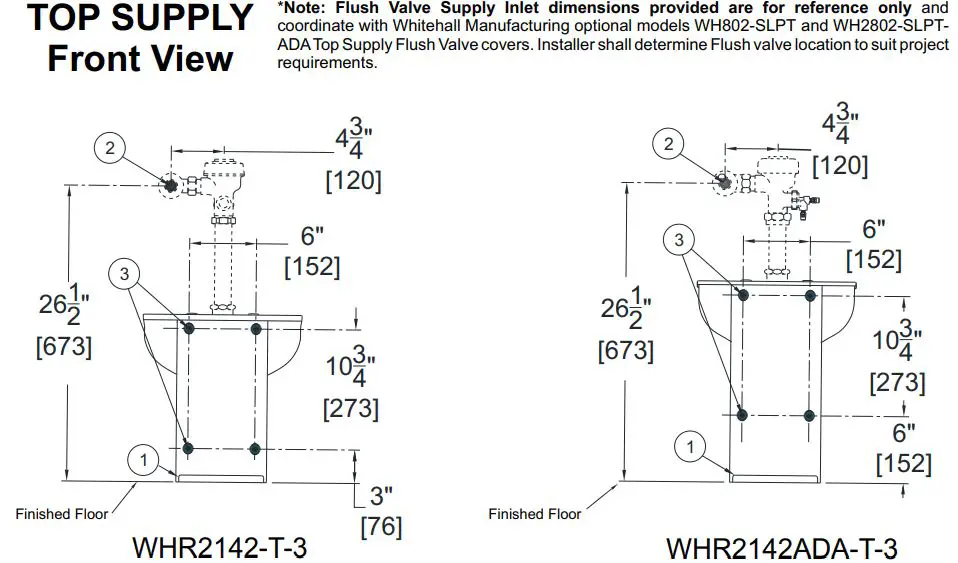 Whitehall-Manufacturing-WHR2142-W-3-Floor-Waste-Toilet-fig- (8)
