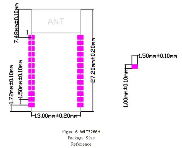 Wi-linktech-WLT3266H-Dual-Mode-Bluetooth-Module-FIG- (5)
