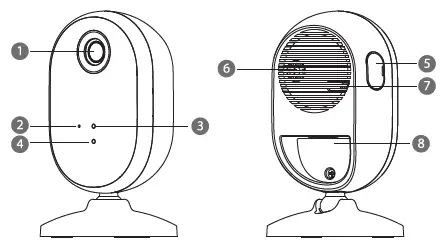 WiZ-9290032636-Indoor-Security-Camera-image01