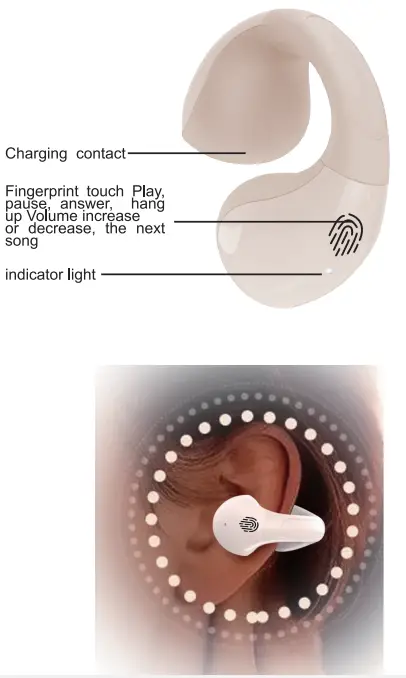 Wigfar-B0CN2MKP37-Open-Ear-Headphones-FIG-2