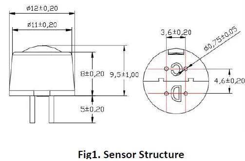 Winsen-MC106B-Catalytic-Flammable-Gas-Sensor-fig- (2)