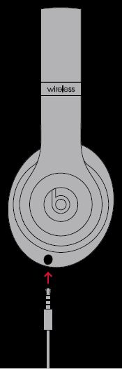 Wired Playback