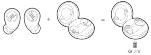Wireless Device Pairing Fig 1