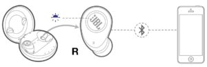 Wireless Device Pairing Fig 2