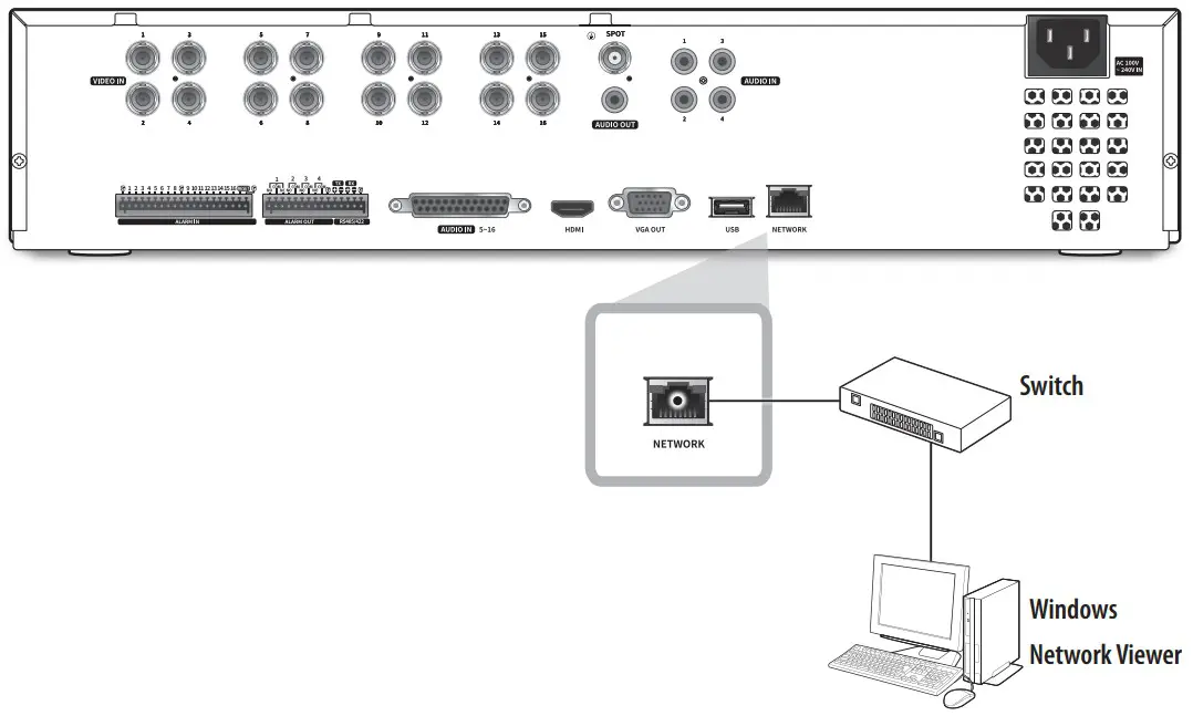 Wisenet HRX 1634 4TB Digital Video Recorder - FIGURE 27