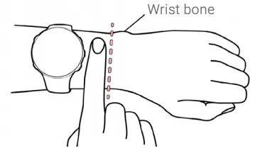 Wrist-based