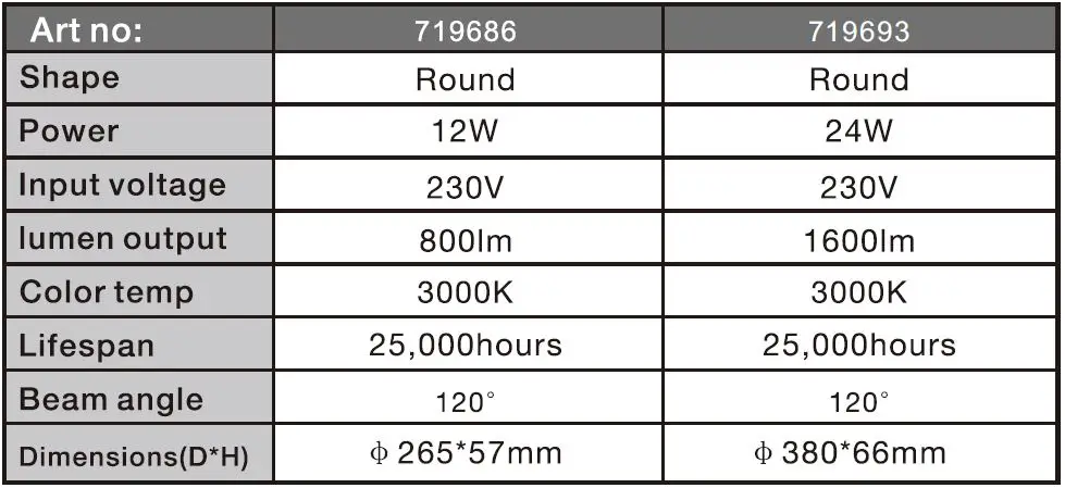 XDD-LED-719686-Smart-Ceiling-Light-FIG-5