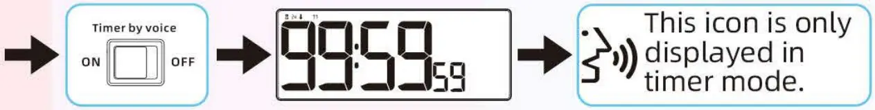 XUANZIT ‎XZT80 1 RGB LED Color Clock - Symbol 25