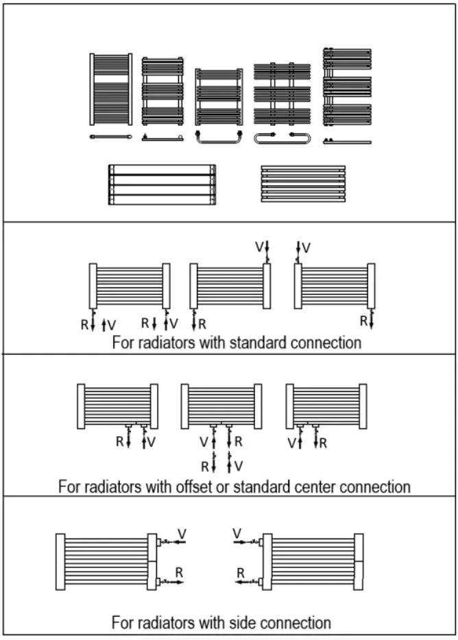 Typical Connection Options