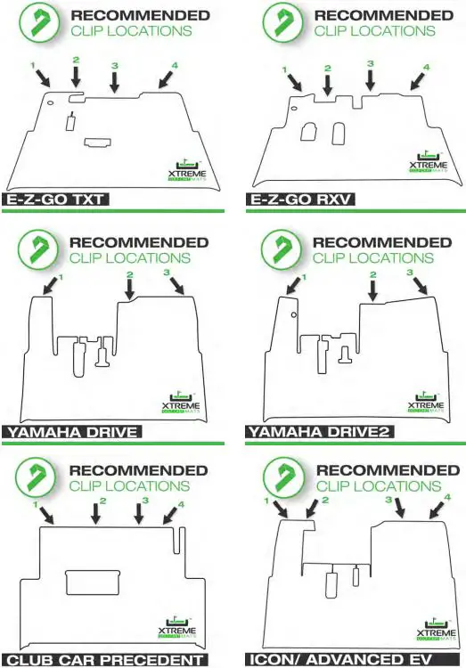 Xtreme-Mats-11x25-5-Leak-Activated-Water-Sensor-Alarm-FIG-2