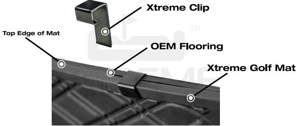 Xtreme-Mats-11x25-5-Leak-Activated-Water-Sensor-Alarm-FIG-3