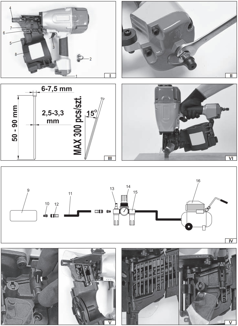 YATO YT 09214 Pneumatic Stitching Machine - FIGURE 1