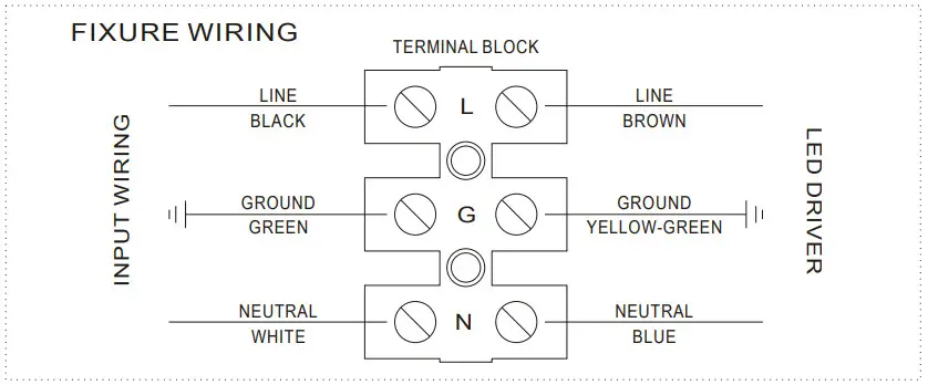 YELLORE ‎NG SB 480V LED Parking Lot Light - FIXURE WIRING
