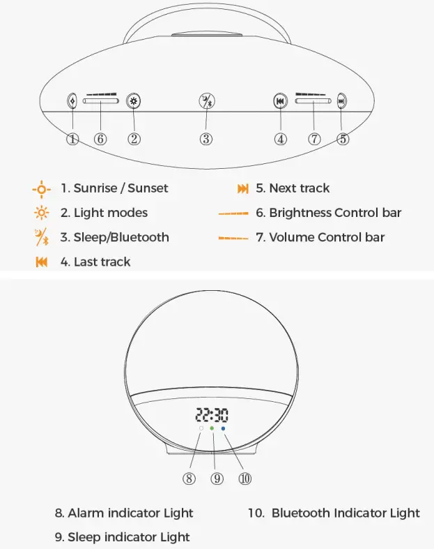 YIZEELFAR S202 Sunrise Alarm Clock with Speaker - light