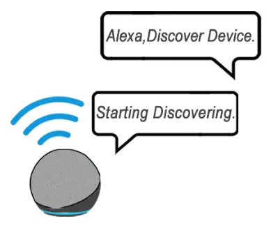 YNF-Smart-Plug-Works-with-Alexa-fig- (2)