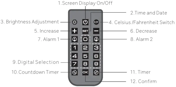 YRYG 16 2 LED Large Screen Clock- fig3