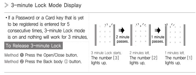 Yale YDR3110 Smart Door Lock - 3-minute Lock Feature