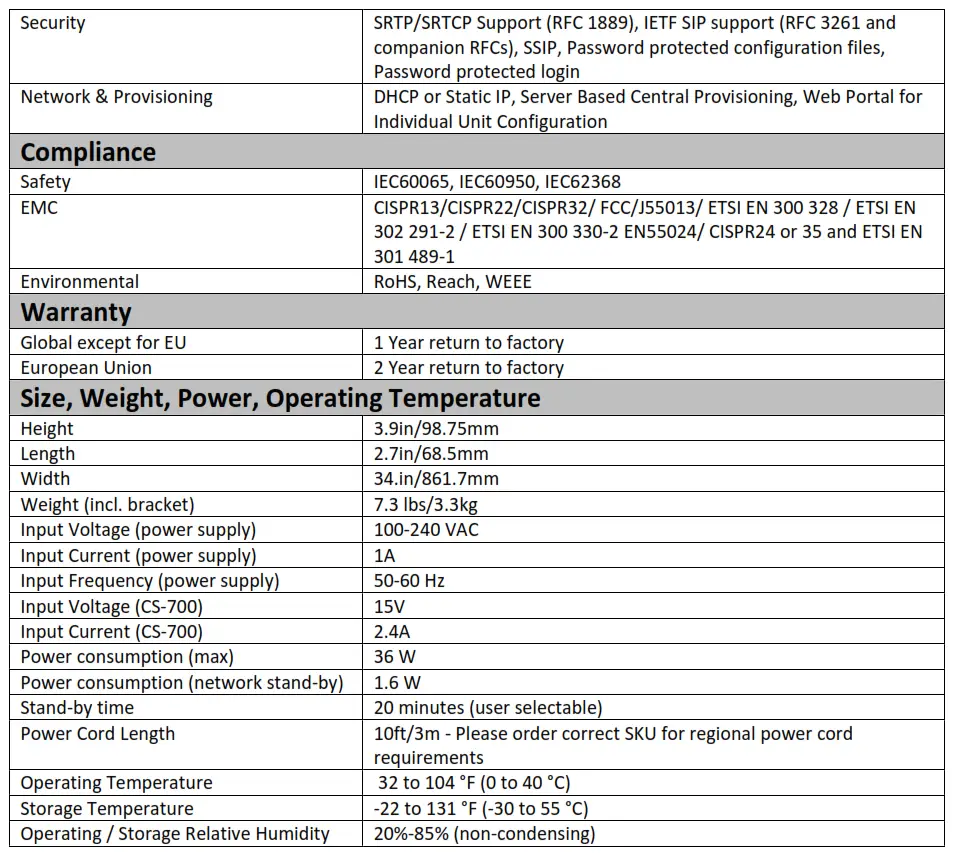 Yamaha Video Sound Collaboration System for Huddle Rooms [CS-700] - Specifications 3