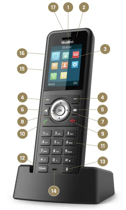 Yealink W59R DECT Handset - parts