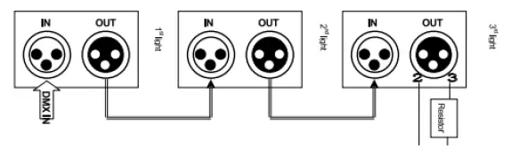 YeeSite-10337217-36-LED-Par-Can-Light-fig- (4)