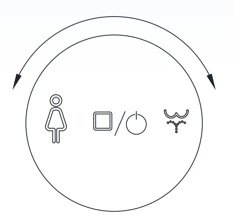 The illustration of main unit keys
