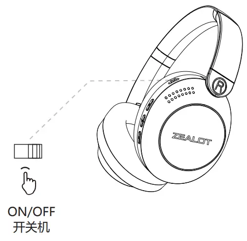 ZEALOT-B38-Wireless-Headphone-FIG-3