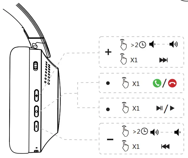ZEALOT-B38-Wireless-Headphone-FIG-5