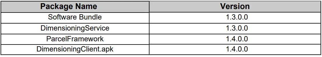 ZEBRA-TC5301-0T1K6E200A-A6-Mobile-Barcode-Scanner-FIG-2