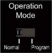 ZENTY ZT-132 4K 60Hz 420 HDBaseT HDMI Over Ethernet Extender A1