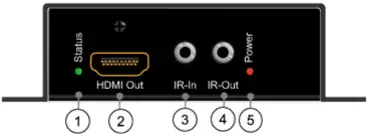 ZENTY ZT-132 4K 60Hz 420 HDBaseT HDMI Over Ethernet Extender A5