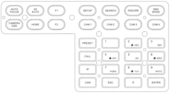 ZENTY ZT 156 PTZ Camera IP Controller - Button