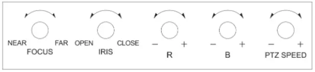 ZENTY ZT 156 PTZ Camera IP Controller - Switch and Knob