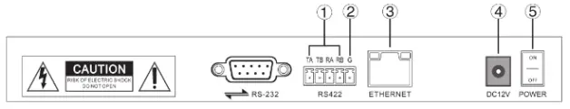 ZENTY ZT 156 PTZ Camera IP Controller - Terminal