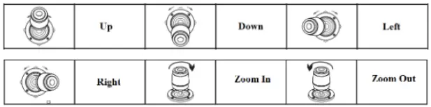 ZENTY ZT 156 PTZ Camera IP Controller - joystik control