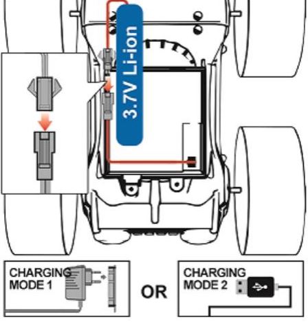 ZHONG-JUN-TOYS-FACTORY-F01A-1-Remote-control-Car (2)