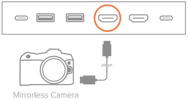 ZILR Lumin QSG 02 Streaming Hub - Figure 8