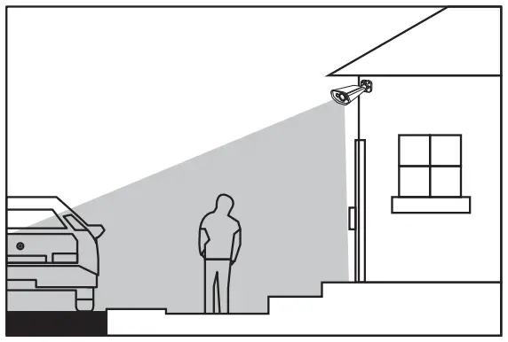 ZOSI ZG2258D Wired IP Security Camera - Distance