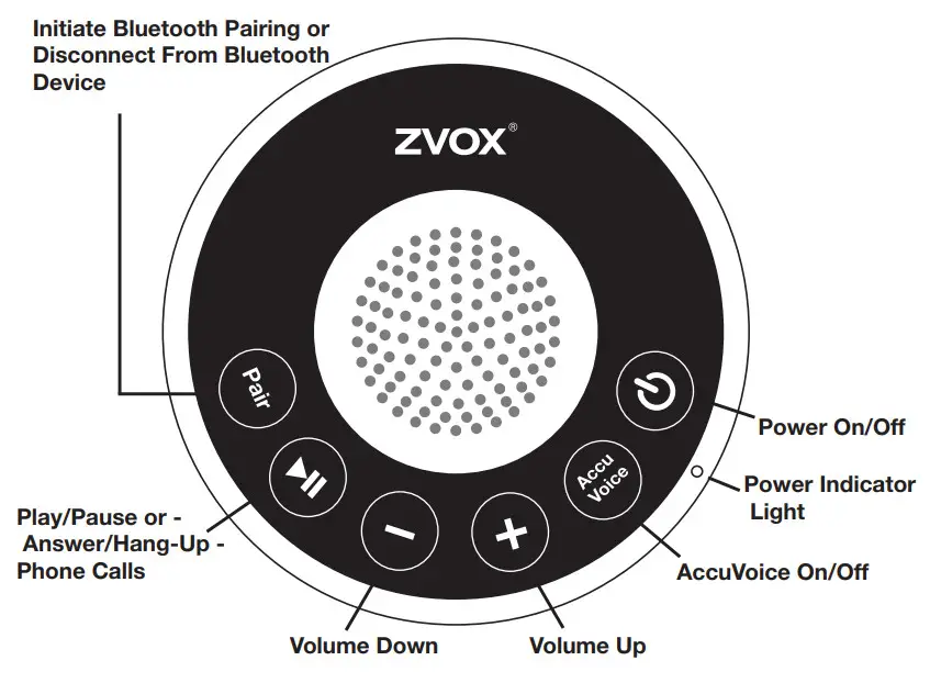ZVOX AV70 Bluetooth Speaker - Panel 2